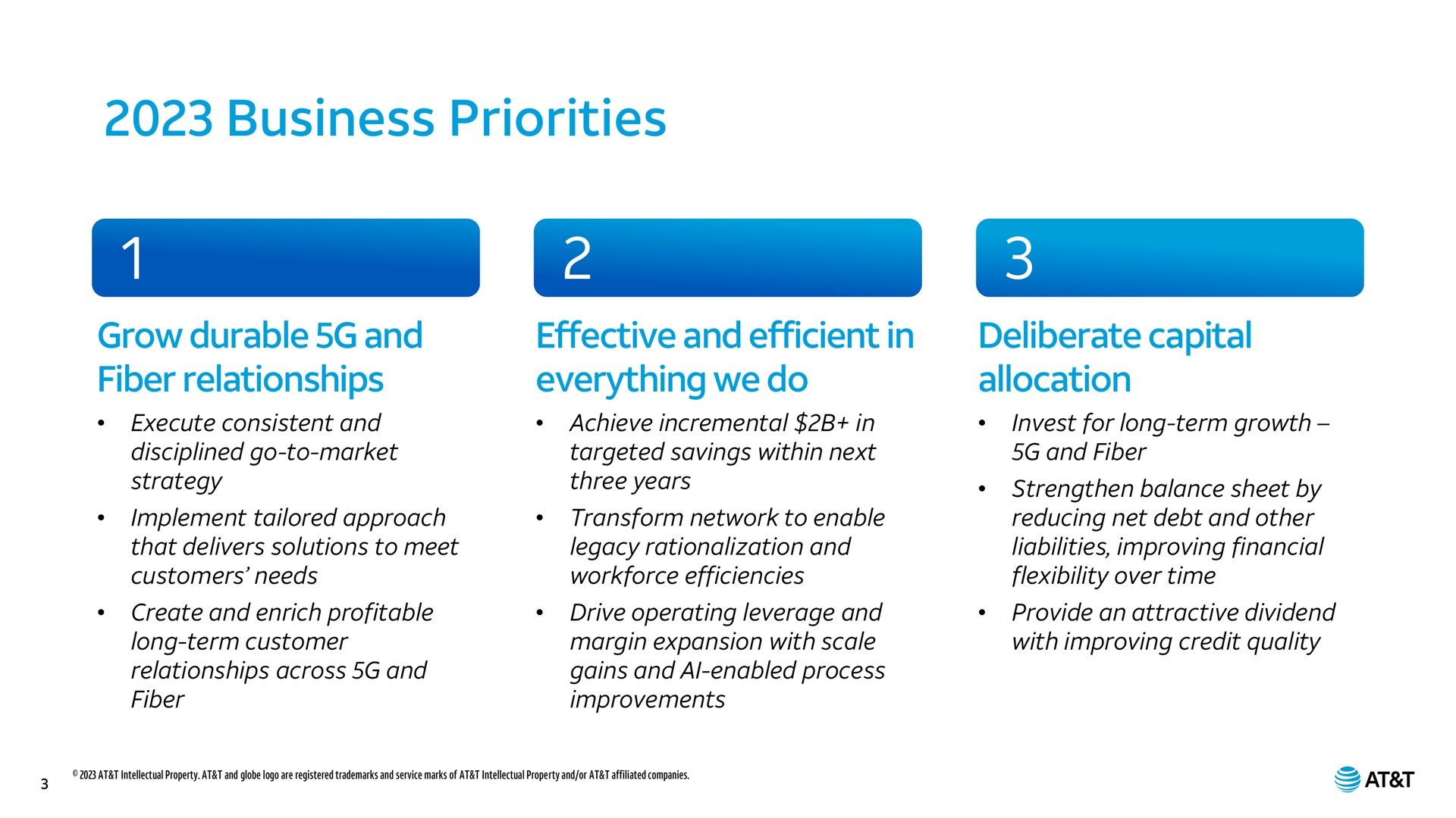 business priorities grow durable and fiber relationships effective and efficient in everything we do deliberate capital allocation | AT&T
