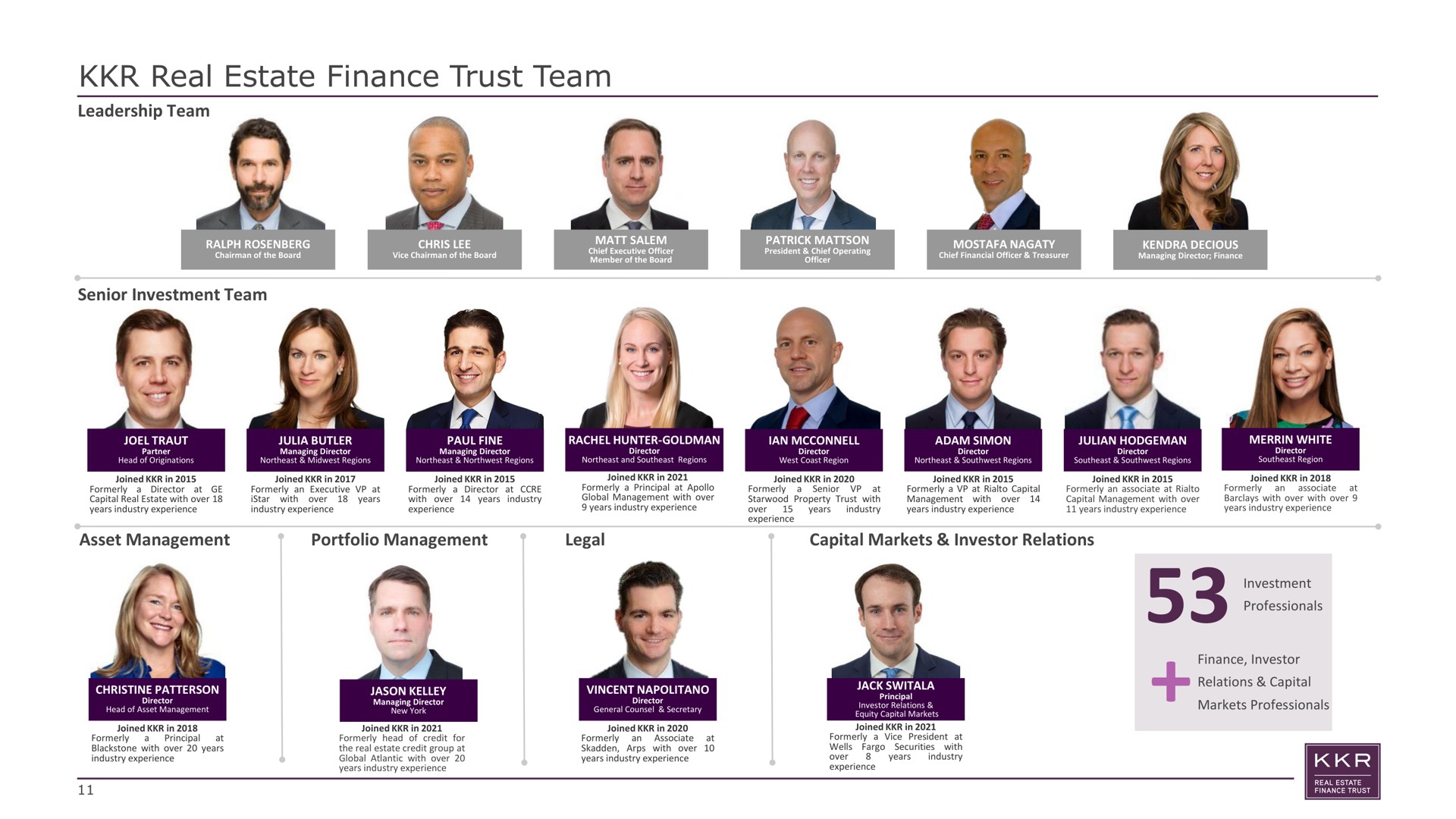real estate finance trust team leadership team senior investment team asset management portfolio management legal capital markets investor relations | KKR Real Estate Finance Trust