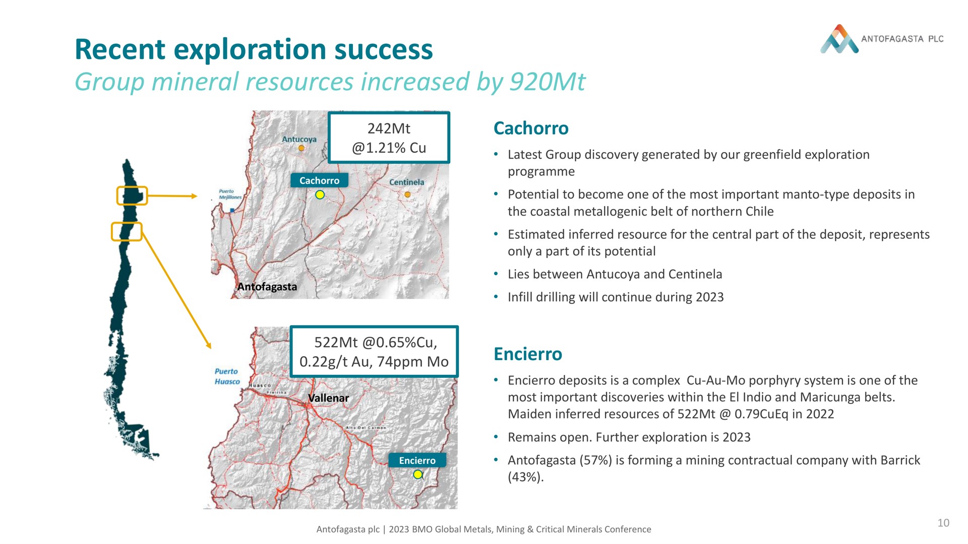 recent exploration success group mineral resources increased by an | Antofagasta