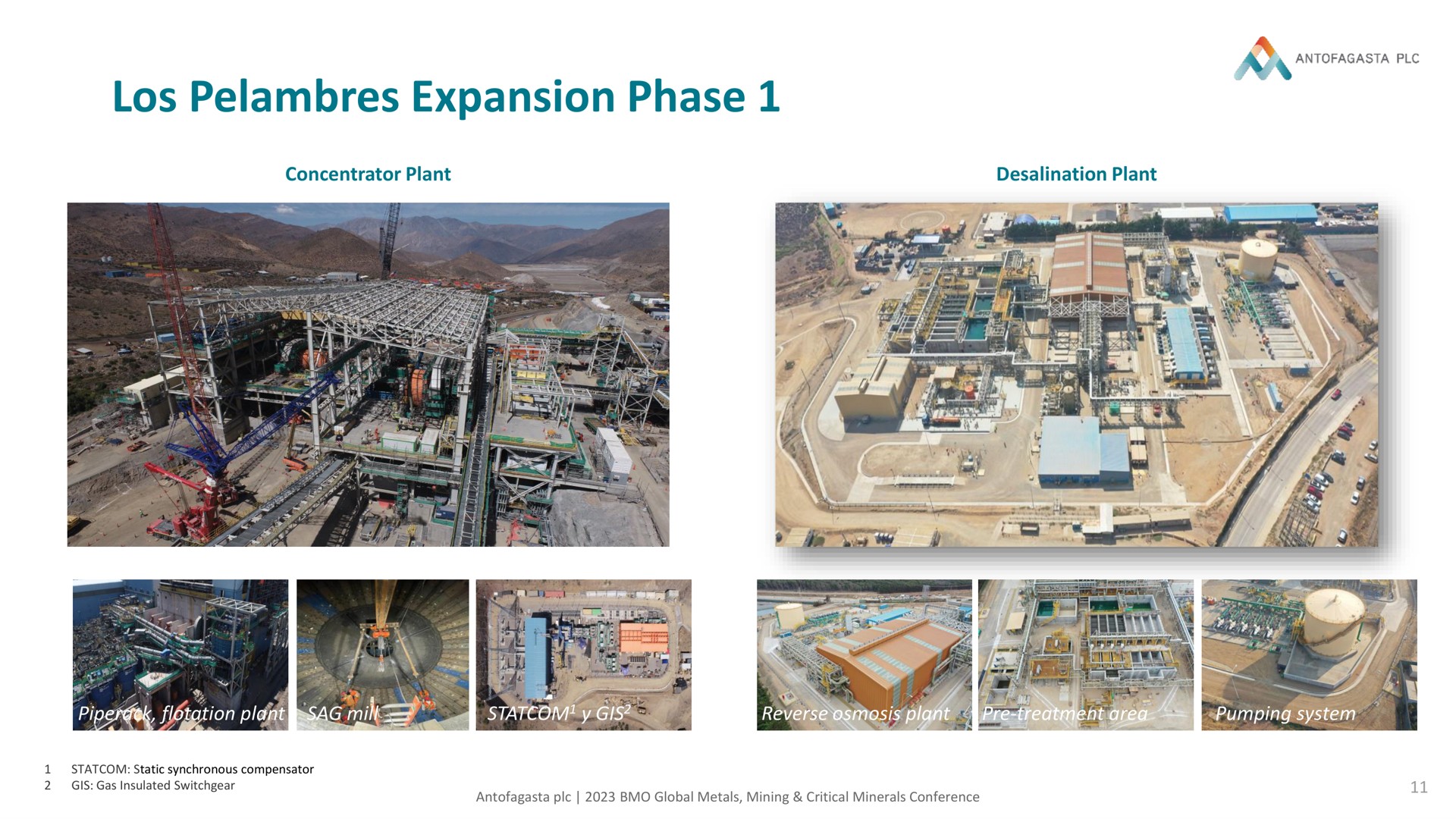 expansion phase | Antofagasta