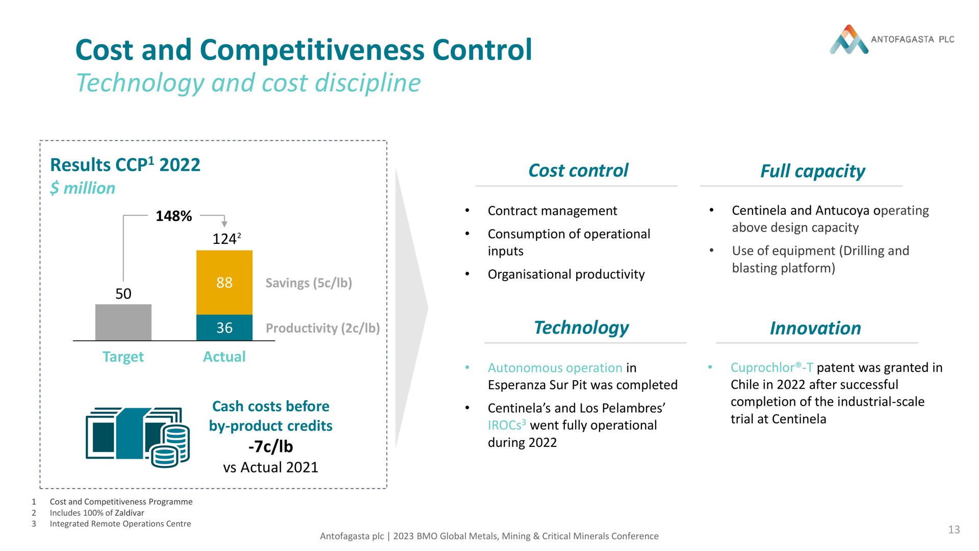 cost and competitiveness control technology discipline | Antofagasta