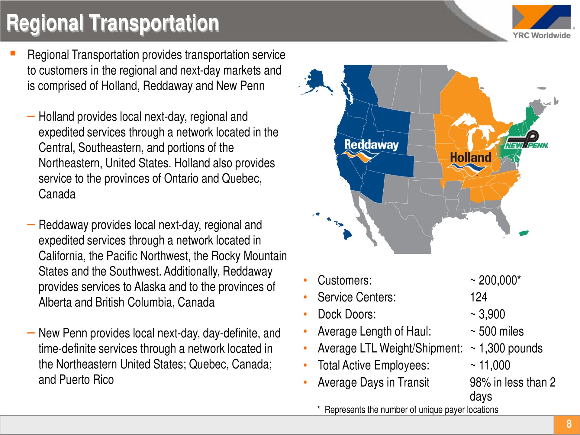 regional transportation provides services to and to the provinces of and canada new provides local next day day definite and and customers service centers average length of haul average days in transit miles in less than | Yellow Corporation