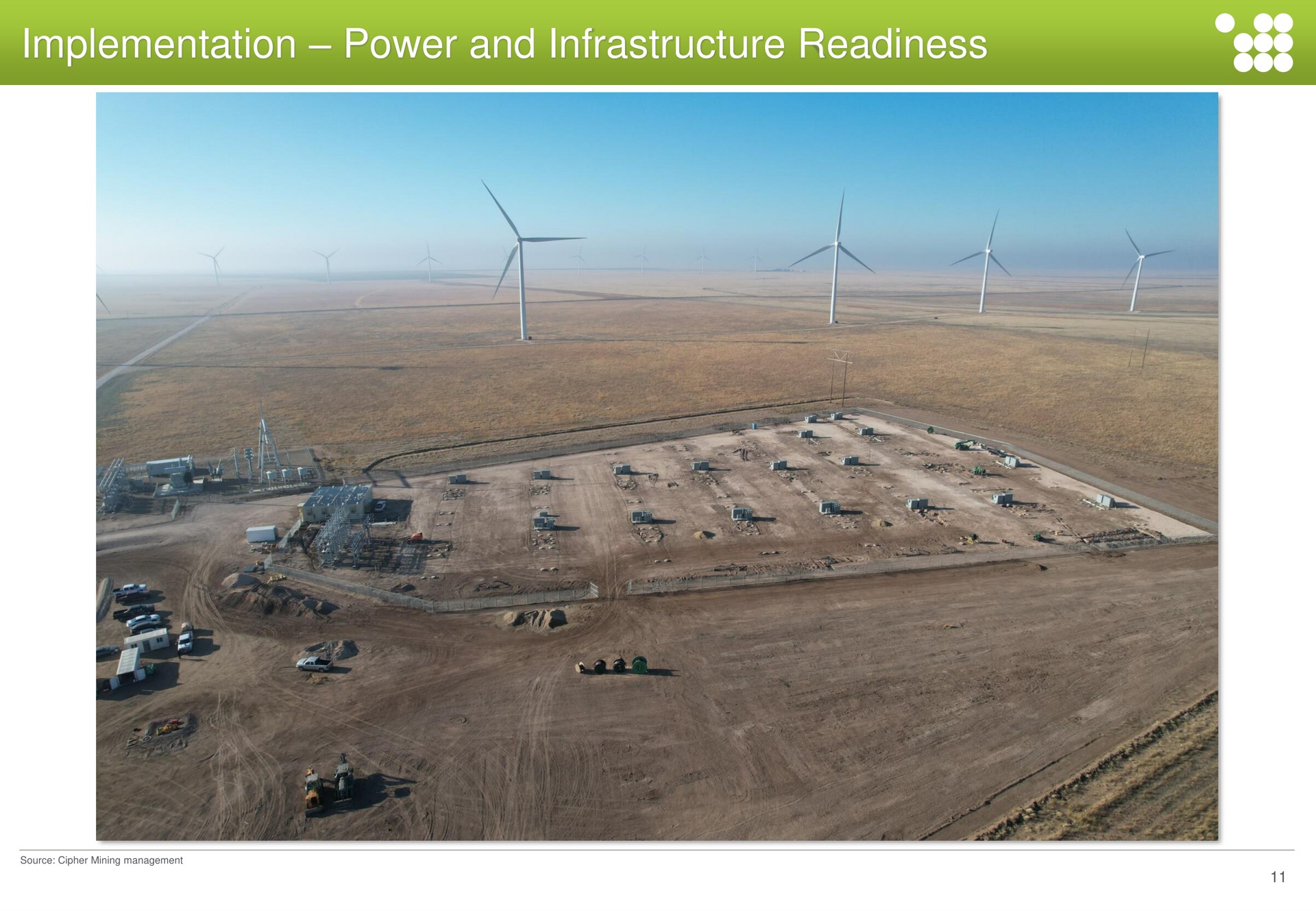 implementation power and infrastructure readiness a | Cipher Mining