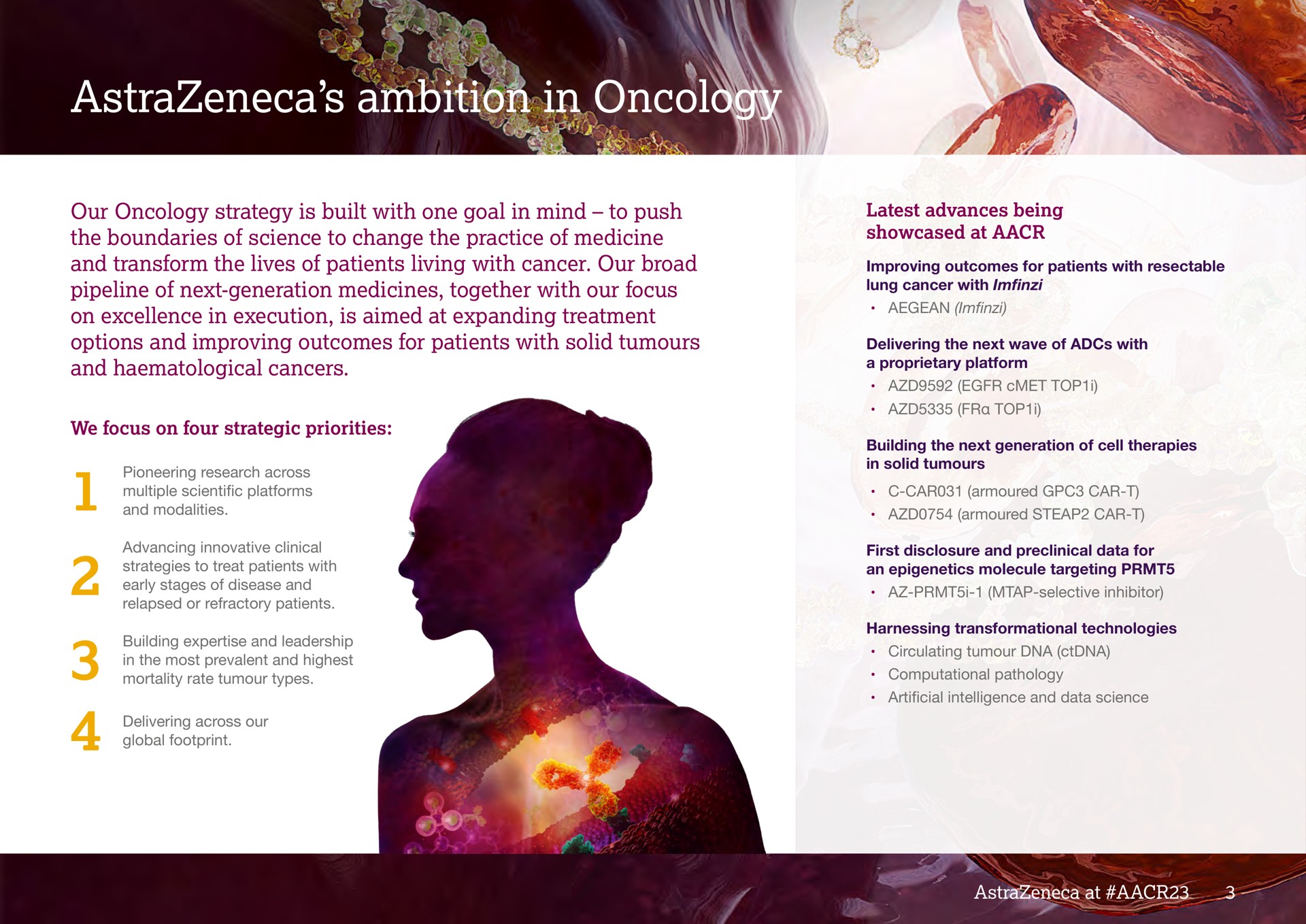 ambition in oncology | AstraZeneca
