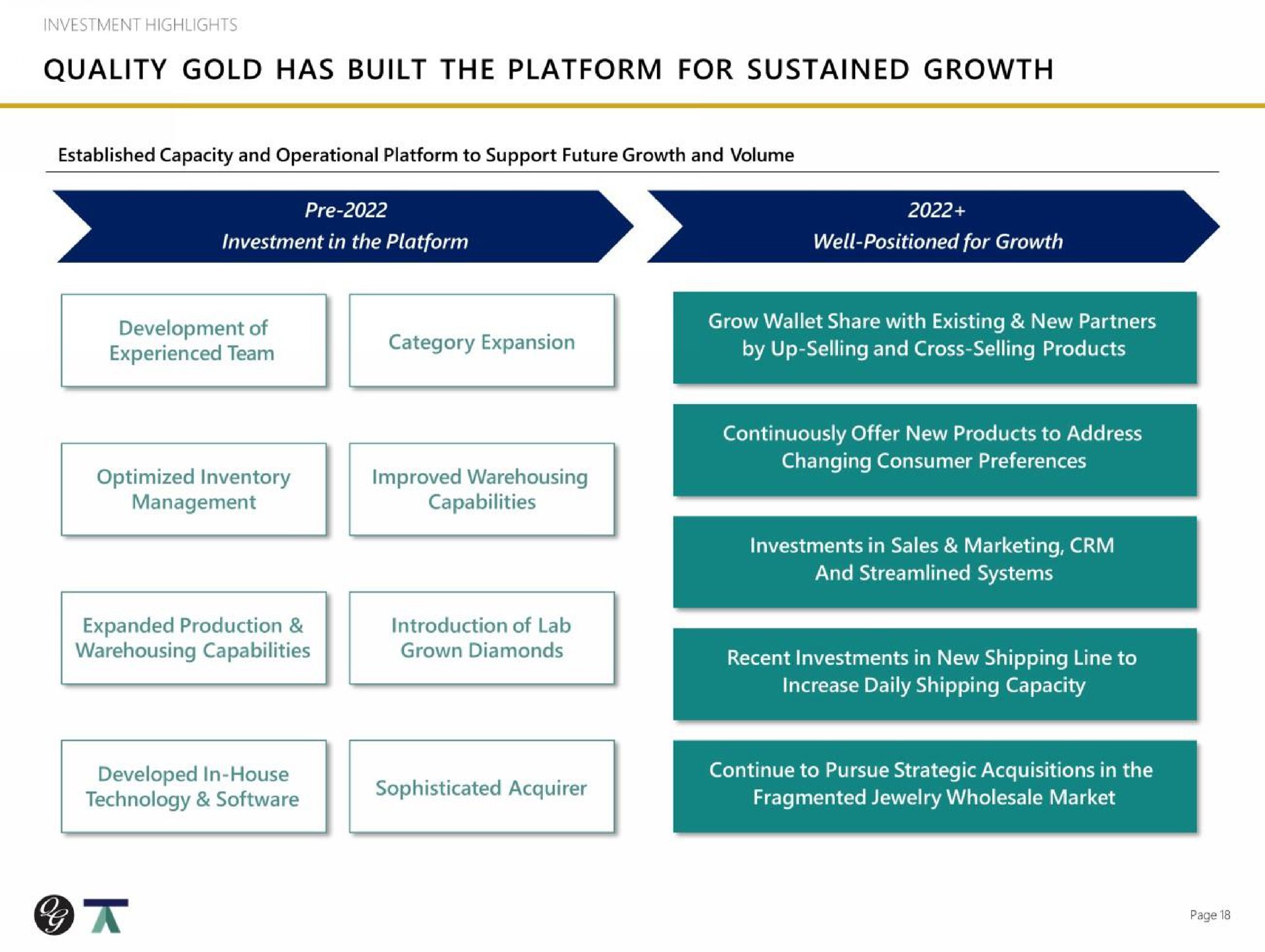 quality gold has built the platform for sustained growth continuously offer new products to address changing consumer preferences | Quality Gold