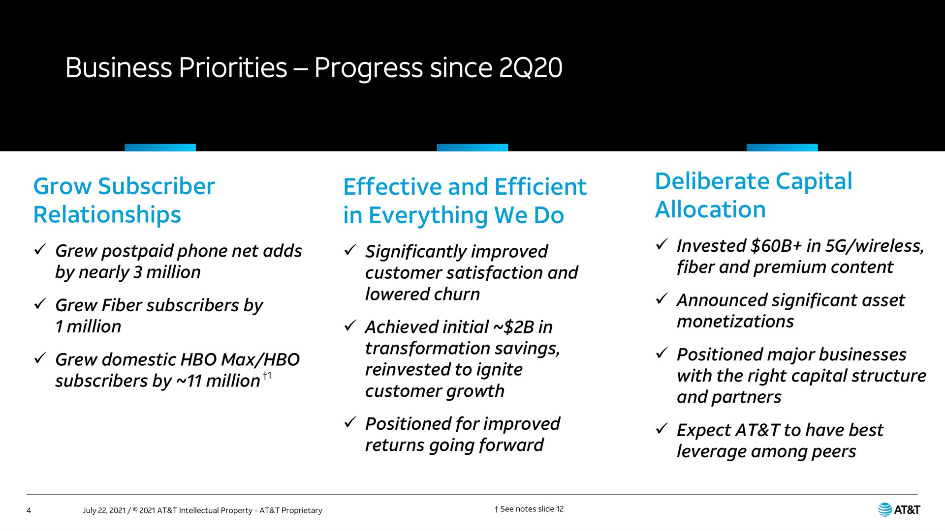 business priorities progress since | AT&T