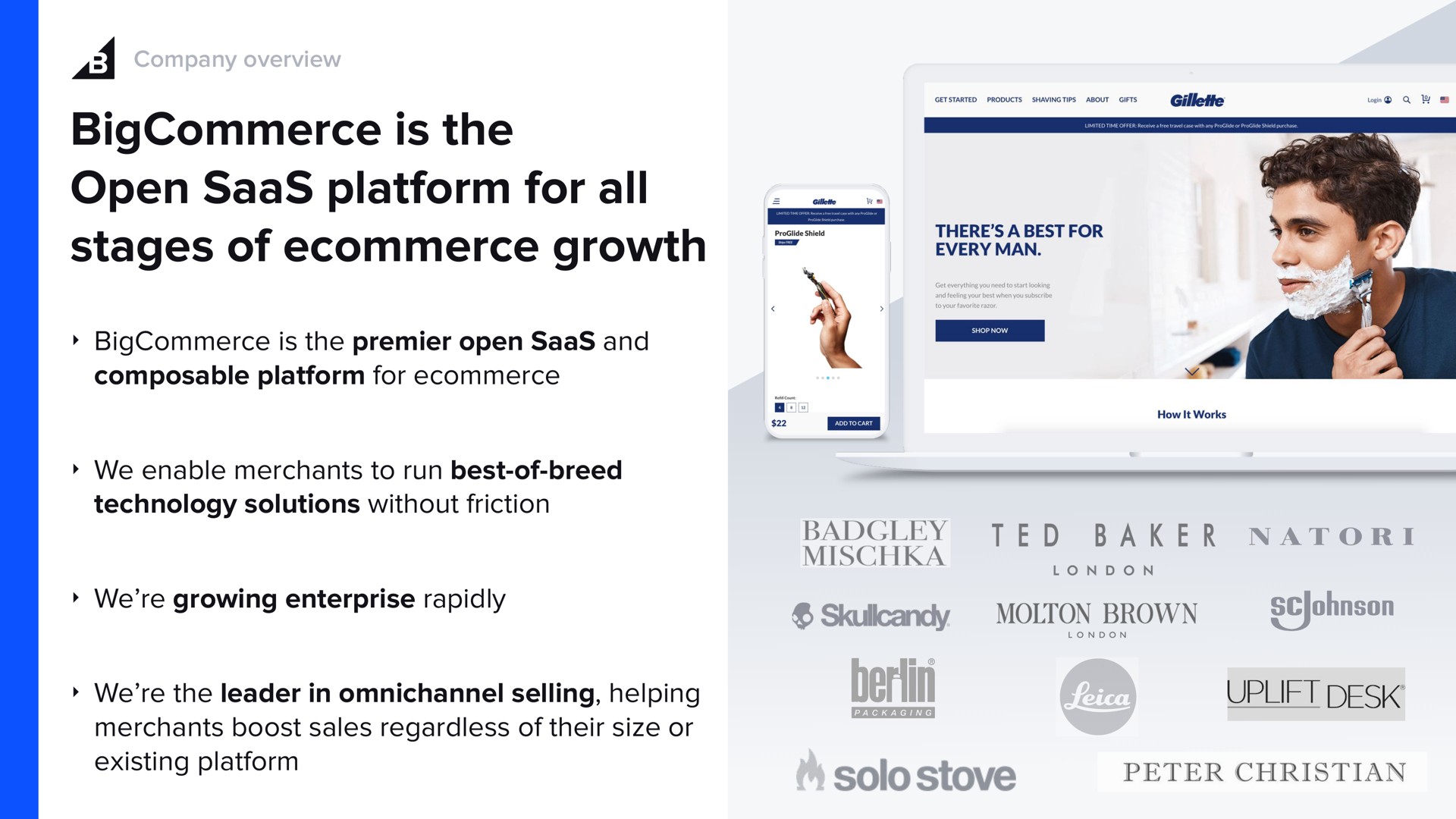 is the open platform for all stages of growth a brown uplift desk | BigCommerce