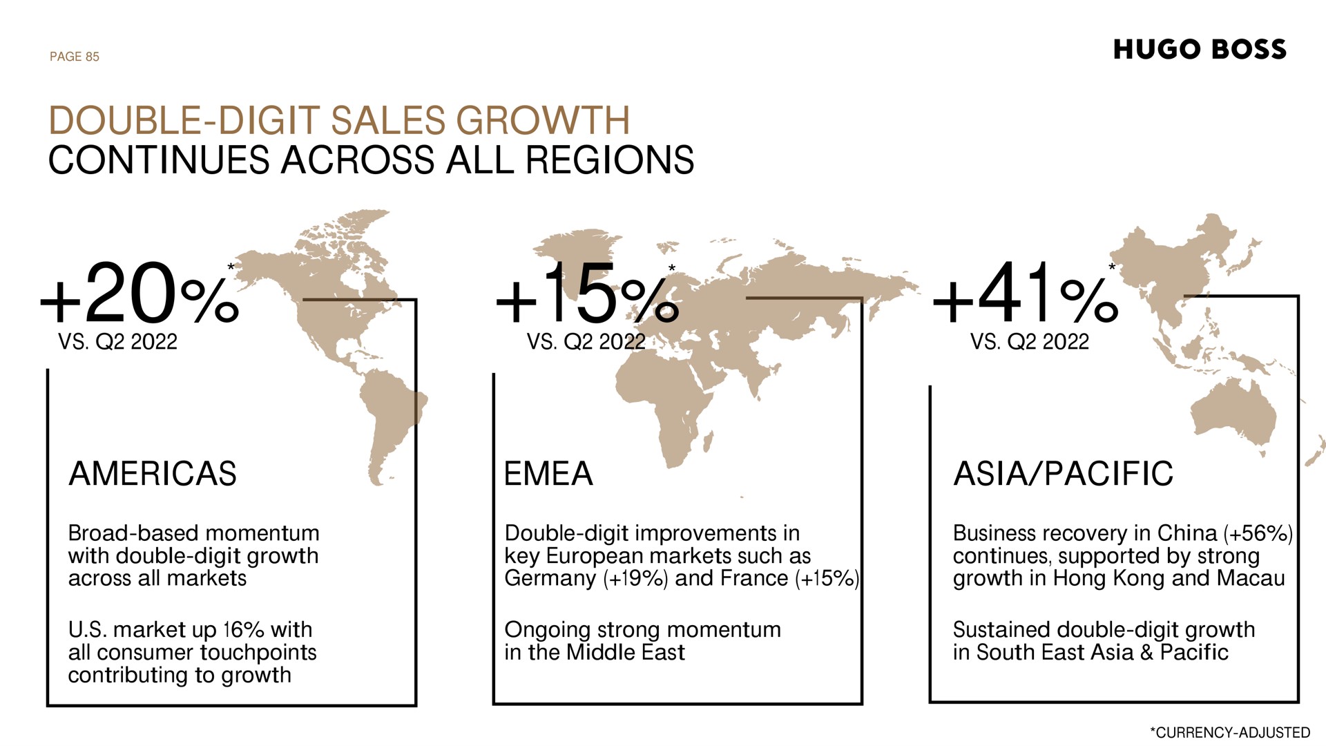 double digit sales growth continues across all regions pacific boss | Hugo Boss