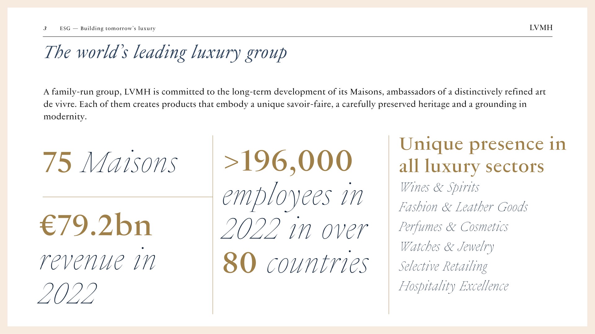 the world leading luxury group revenue in employees in in over countries unique presence in all luxury sectors wines spirits fashion leather goods perfumes cosmetics watches jewelry selective retailing hospitality excellence | LVMH