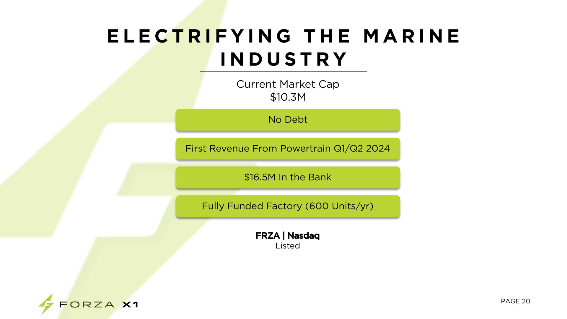 i i a i i electrifying the marine industry | Forza X1