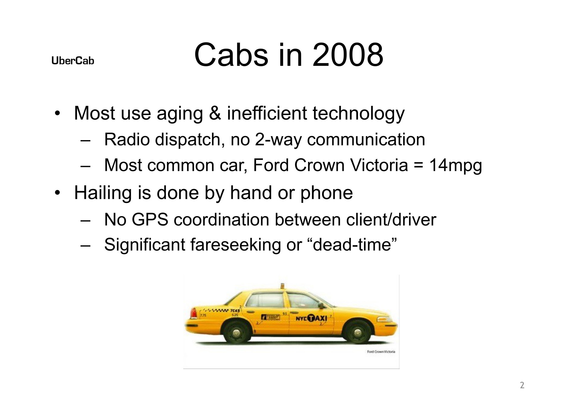 cabs in | Uber