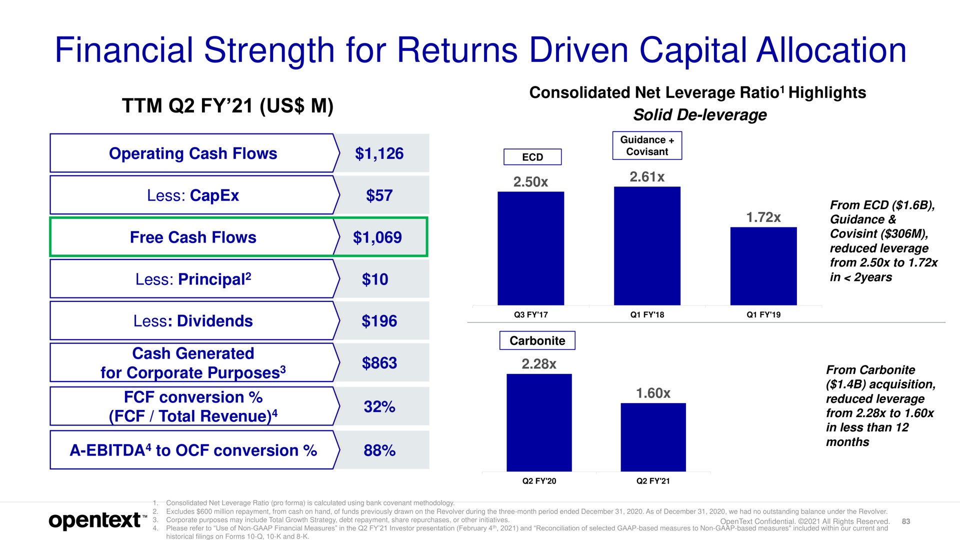 financial strength for returns driven capital allocation | OpenText