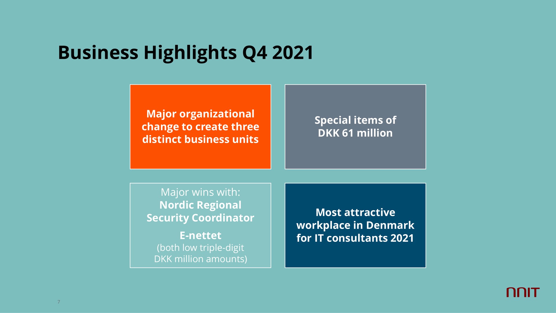 business highlights | NNIT