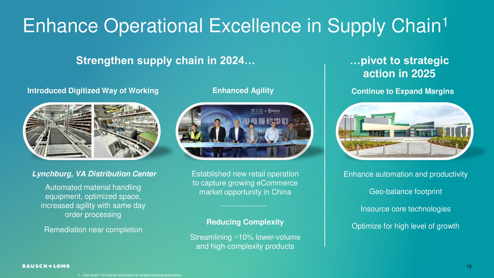 enhance operational excellence in supply chain chain | Bausch+Lomb