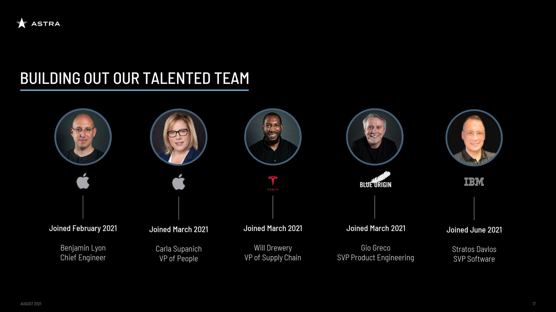 building out our talented team | Astra