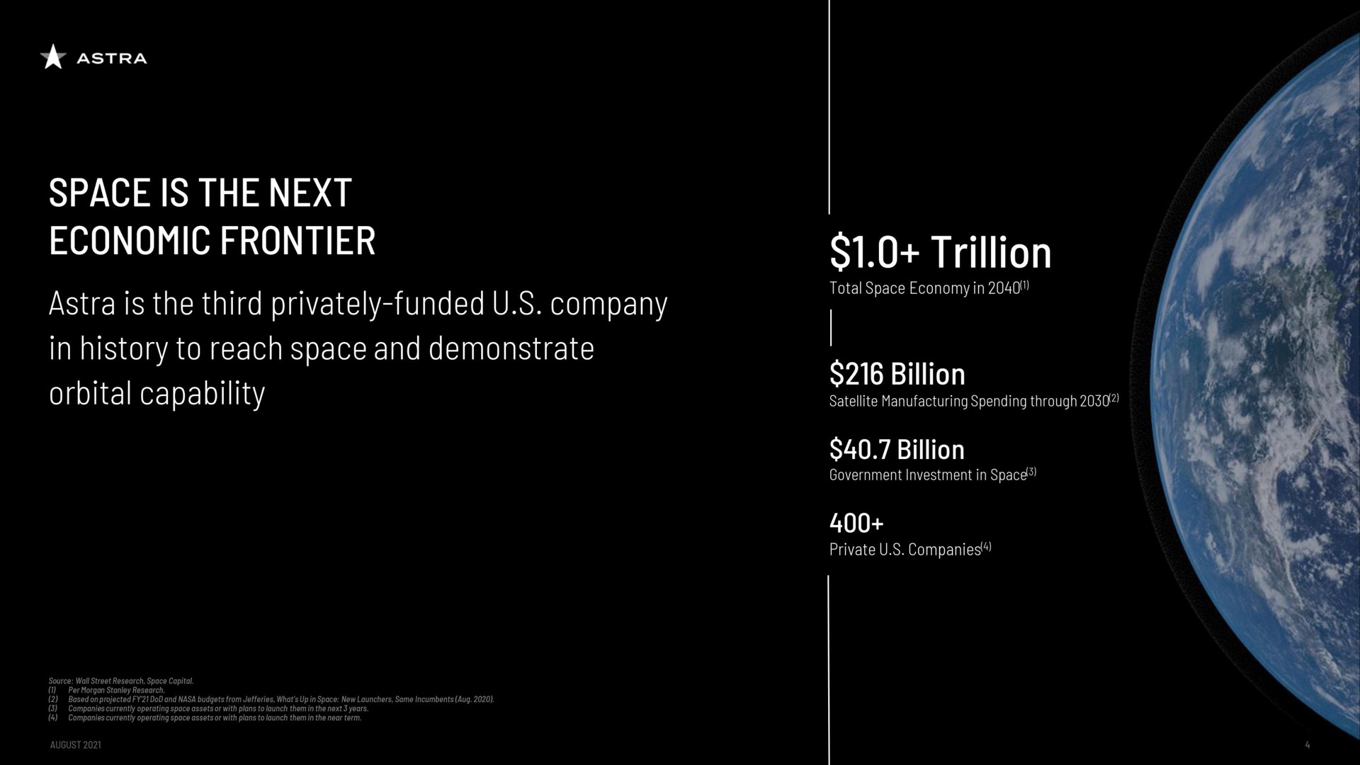space is the next to a a is the third privately funded company in history to reach space and demonstrate orbital capability trillion billion billion | Astra