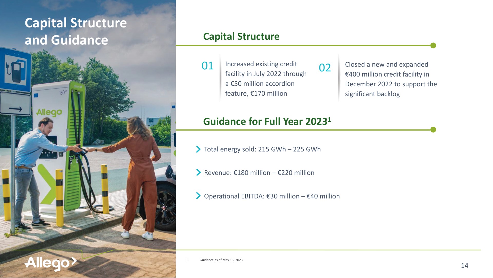 capital structure and guidance capital structure guidance for full year leet | Allego