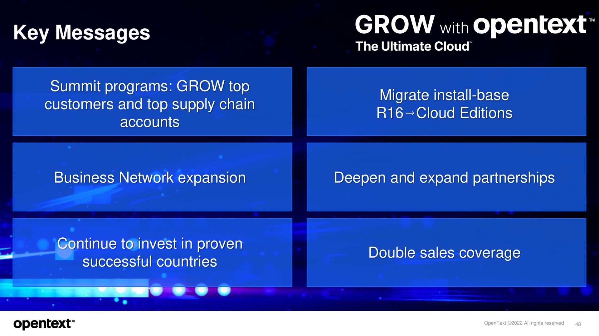key messages grow with i | OpenText