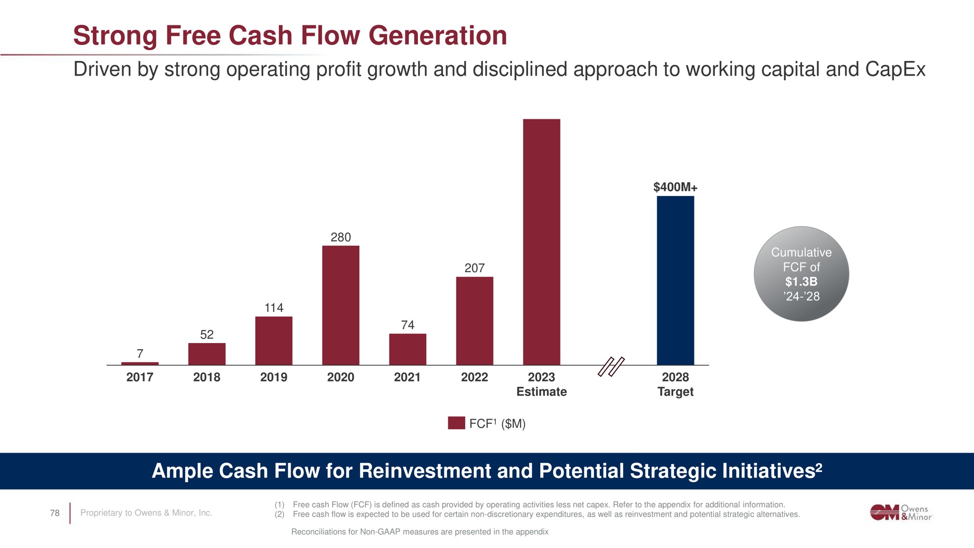 strong free cash flow generation | Owens&Minor