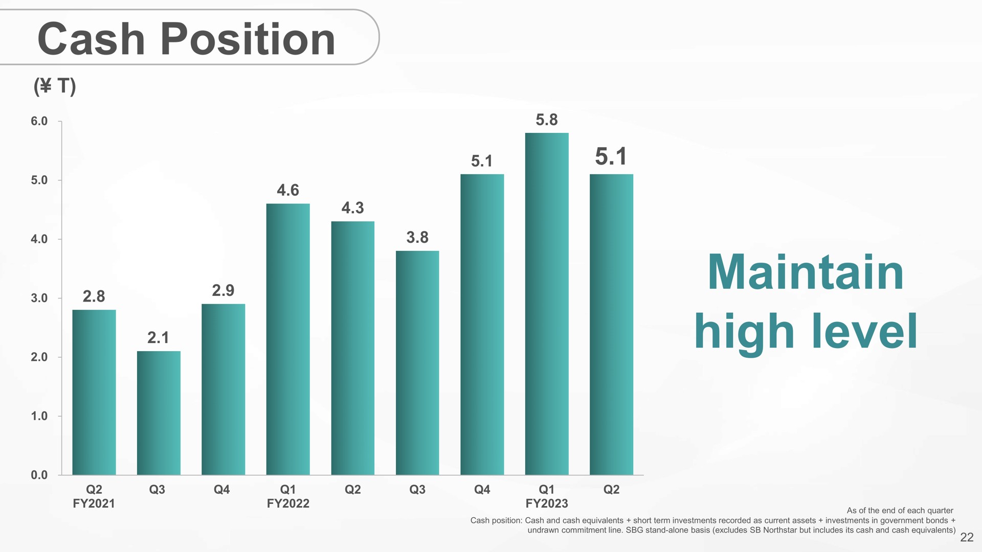 cash position maintain high level | SoftBank