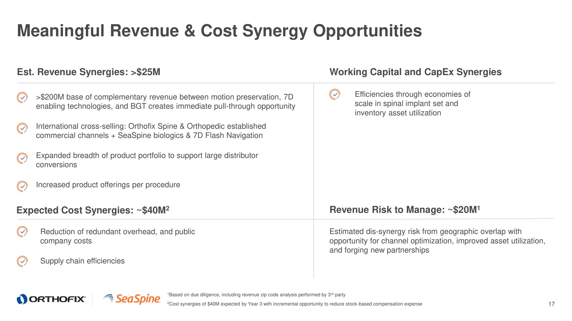 meaningful revenue cost synergy opportunities | Orthofix