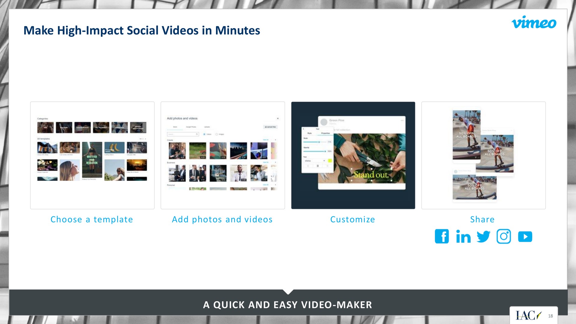 make high impact social videos in minutes i i sees a a a i | IAC