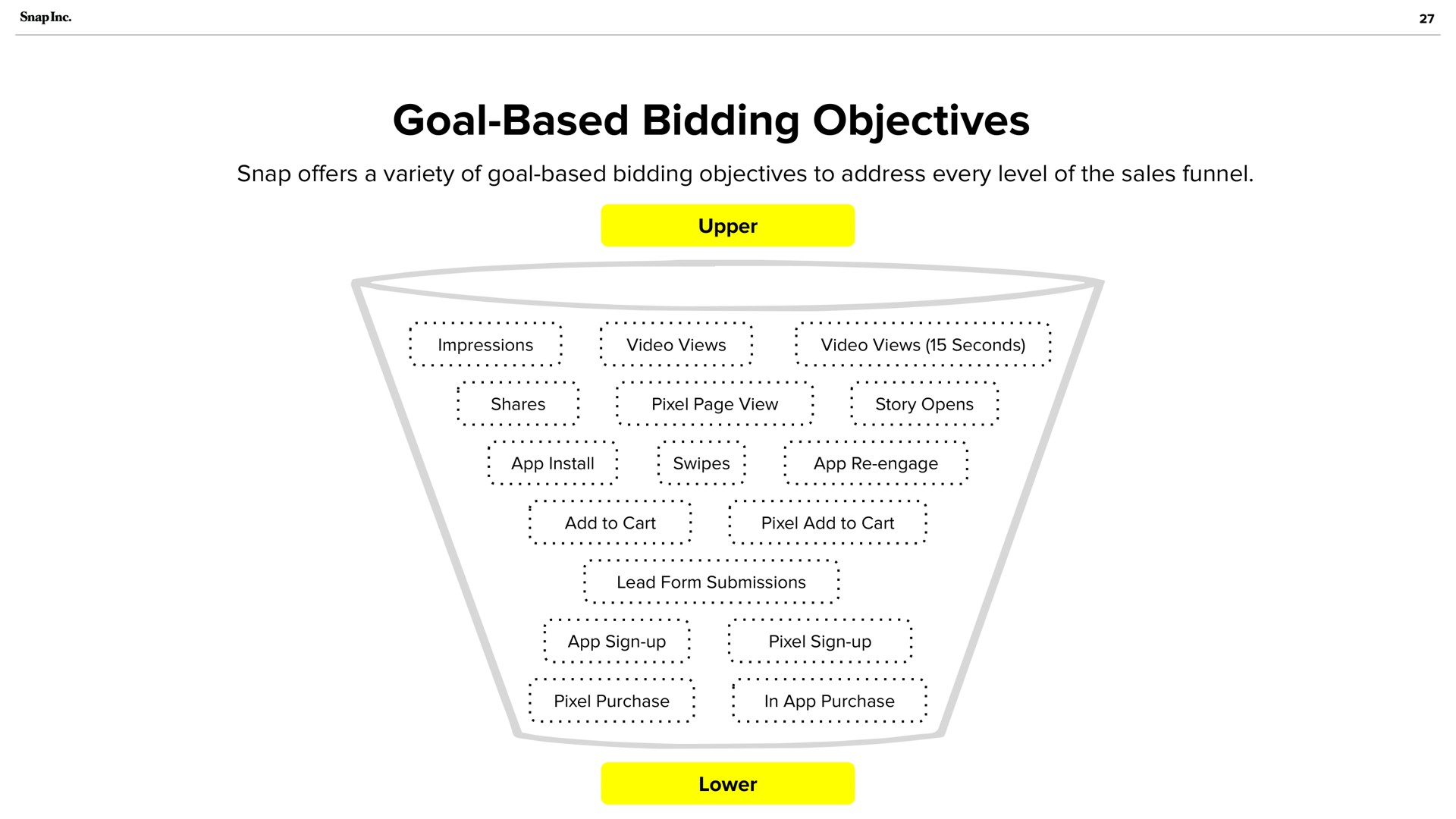goal based bidding objectives | Snap Inc