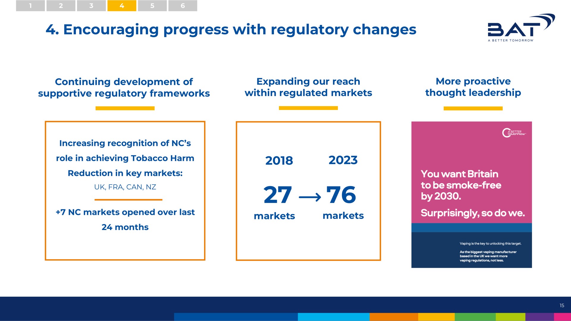 encouraging progress with regulatory changes a | BAT