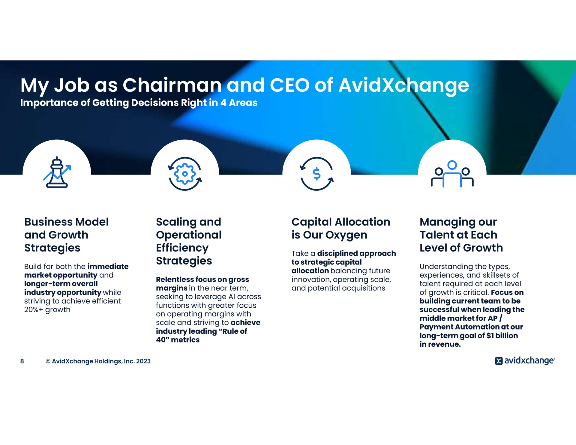 my job as chairman and of | AvidXchange