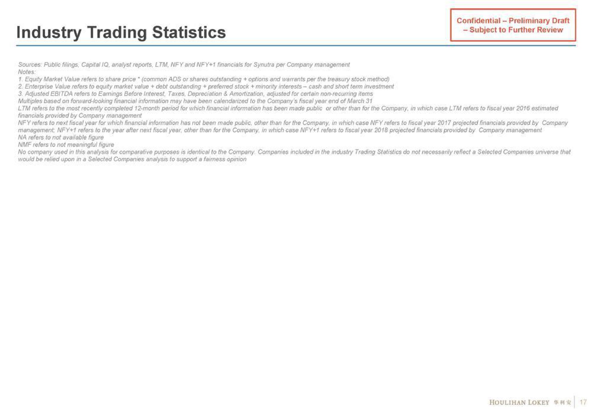 industry trading statistics ate | Houlihan Lokey