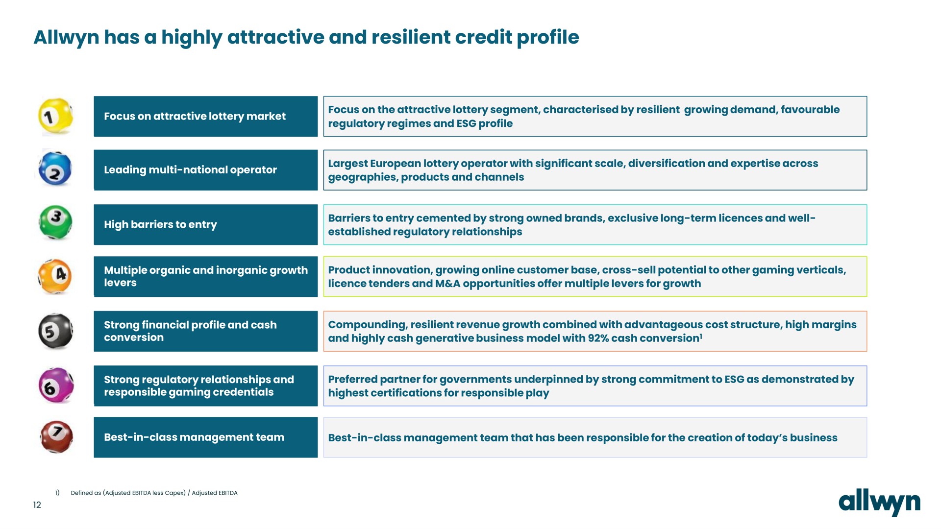 has a highly attractive and resilient credit profile | Allwyn
