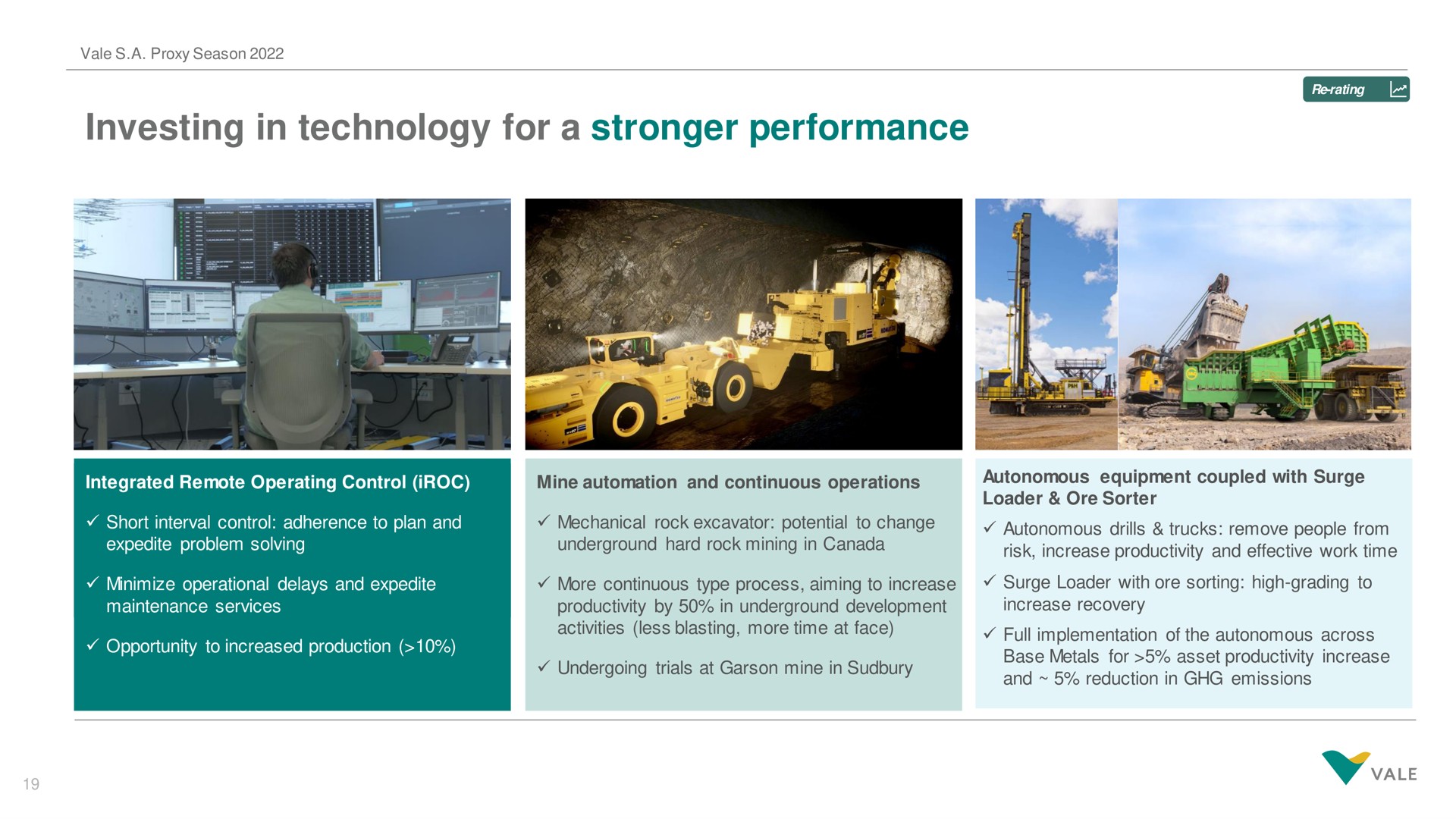 investing in technology for a performance | Vale
