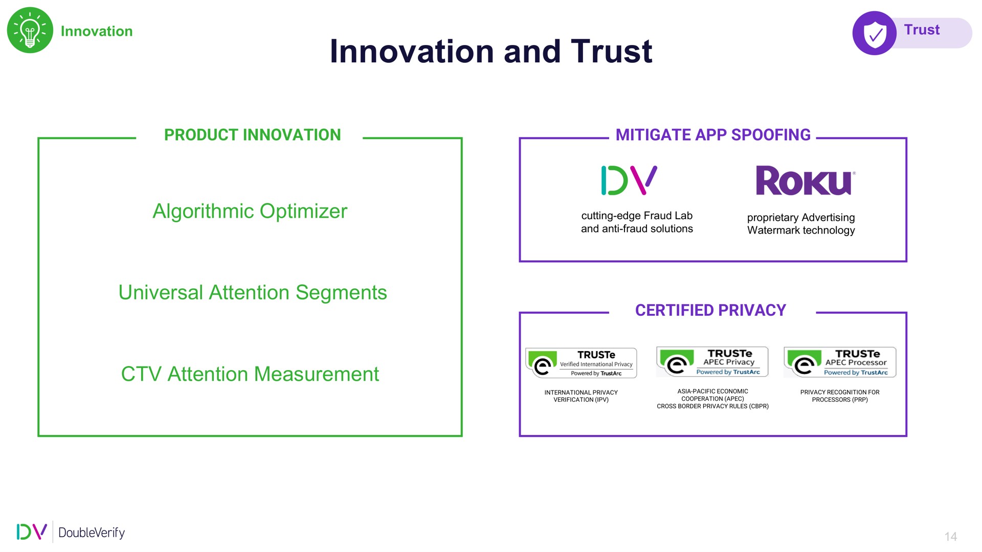 innovation and trust | DoubleVerify