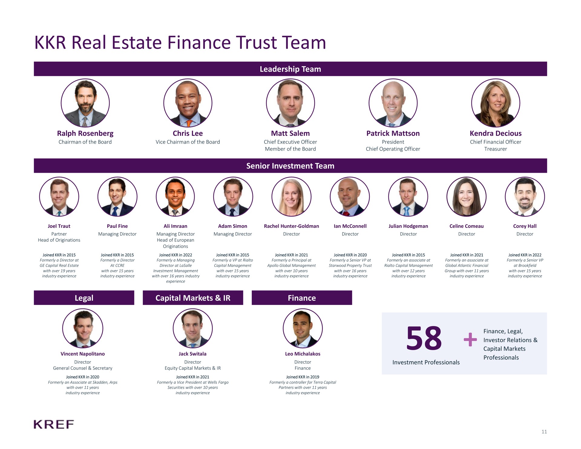 real estate finance trust team | KKR Real Estate Finance Trust