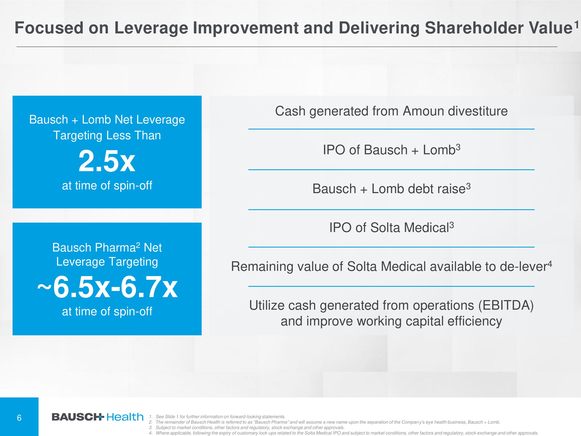 focused on leverage improvement and delivering shareholder value | Bausch Health Companies