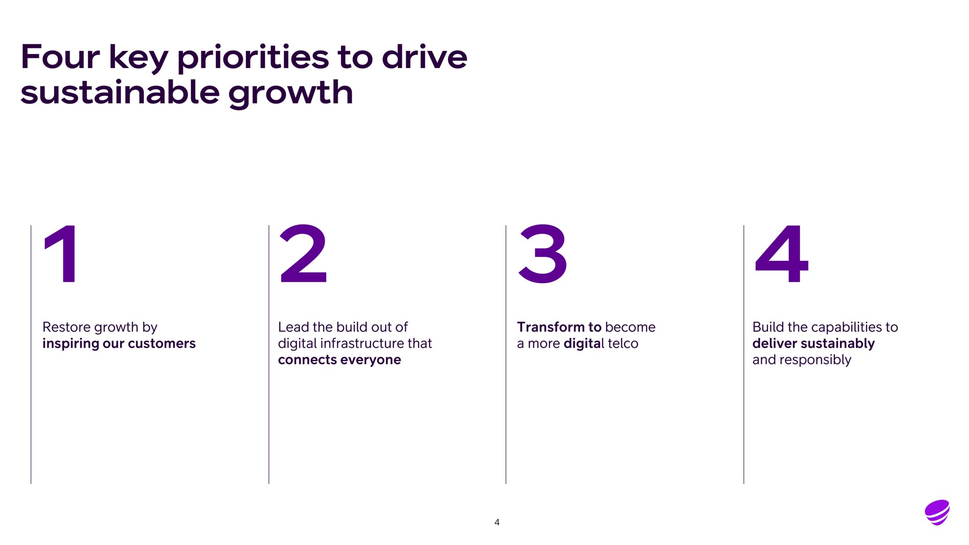 four key priorities to drive sustainable growth | Telia Company