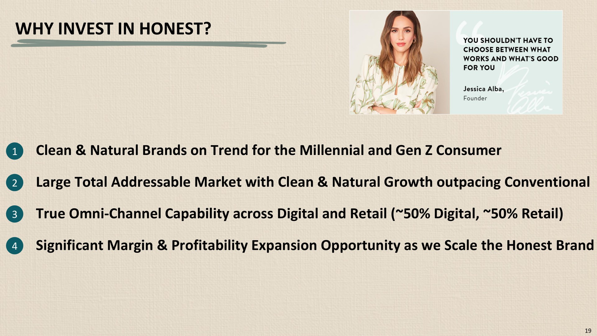 why invest in honest significant margin profitability expansion opportunity as we scale the brand | Honest