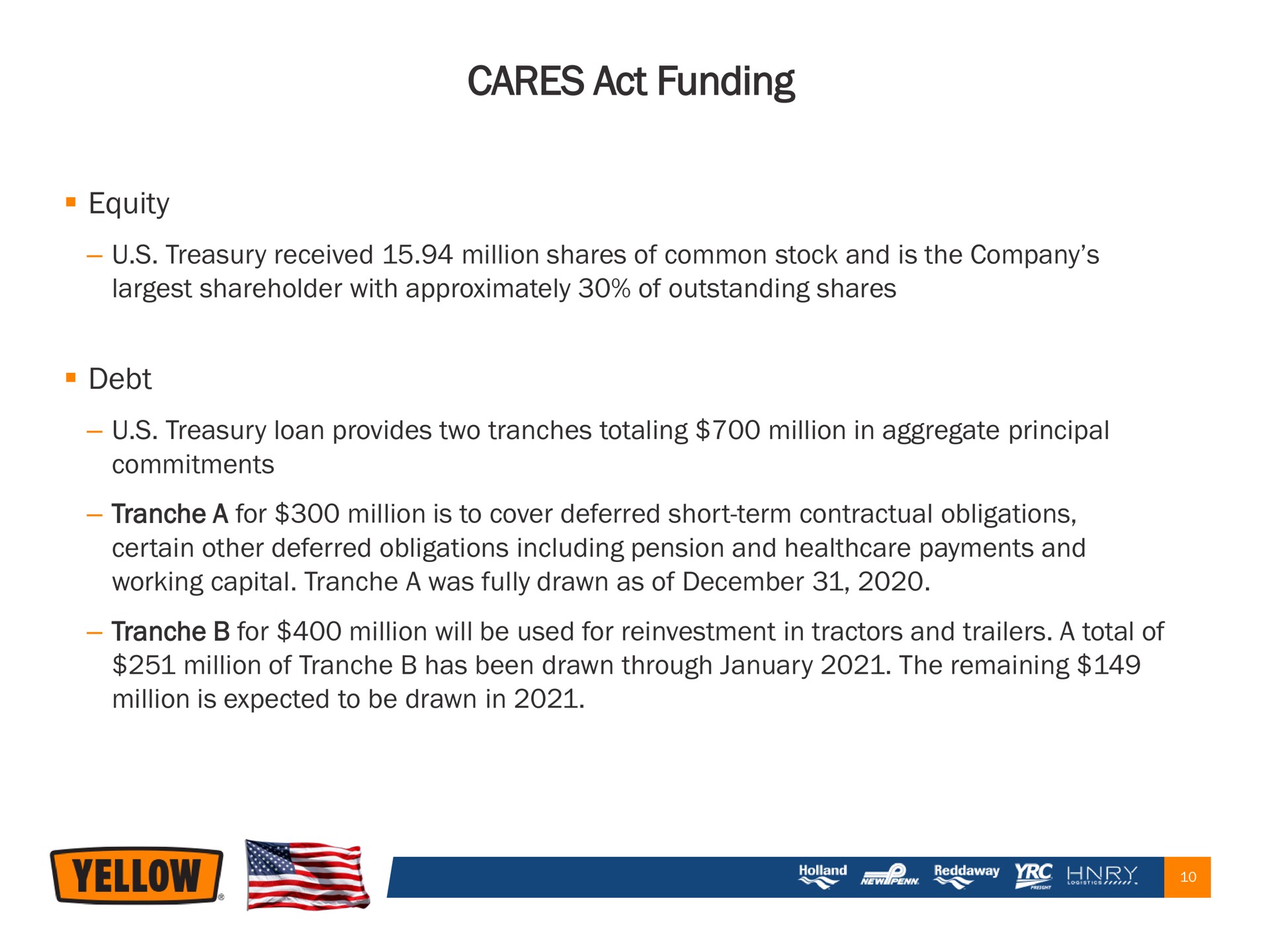 cares act funding equity debt | Yellow Corporation