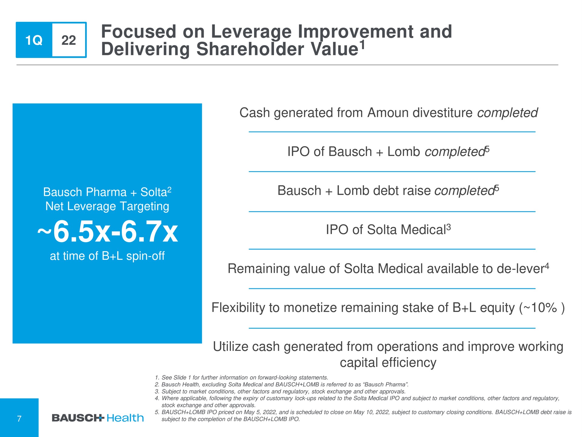 focused on leverage improvement and delivering shareholder value value of medical | Bausch Health Companies