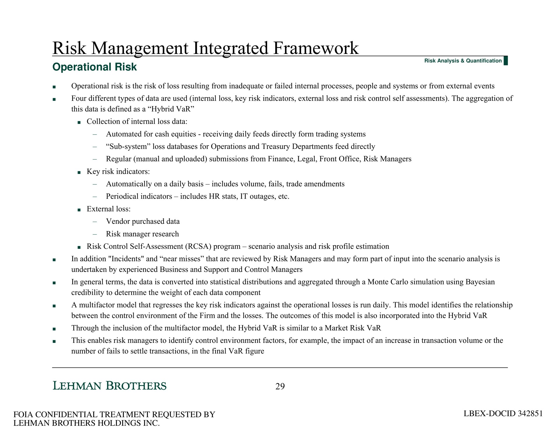 risk management integrated framework operational risk a | Lehman Brothers