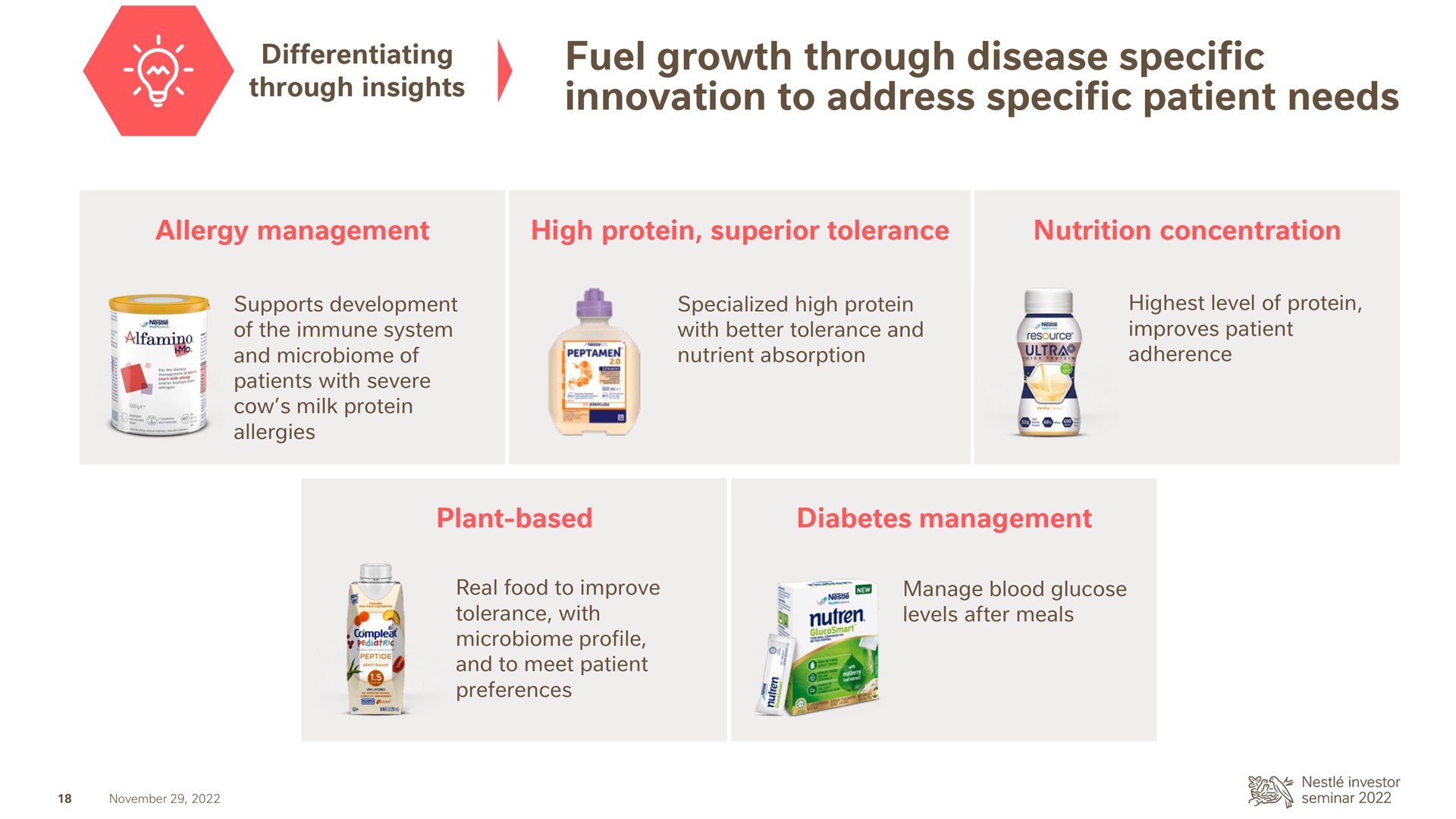 fuel growth through disease specific innovation to address specific patient needs | Nestle