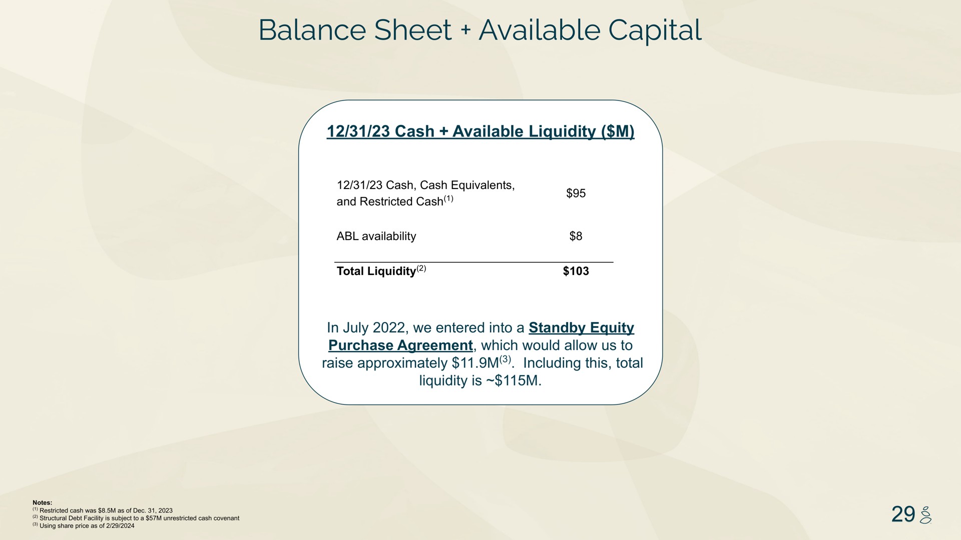balance sheet available capital cash available liquidity | Grove