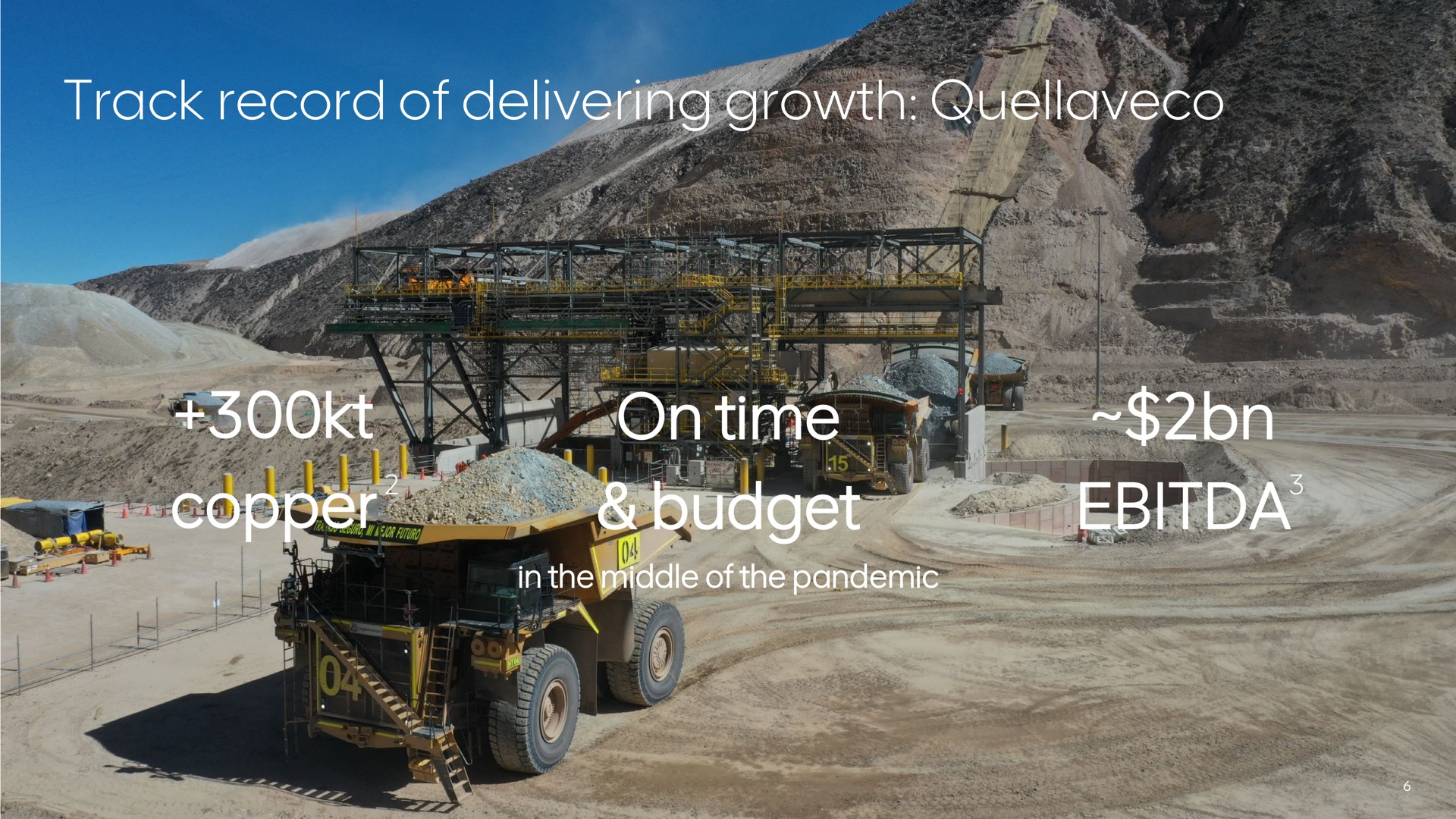 track record of delivering growth copper on time budget | AngloAmerican