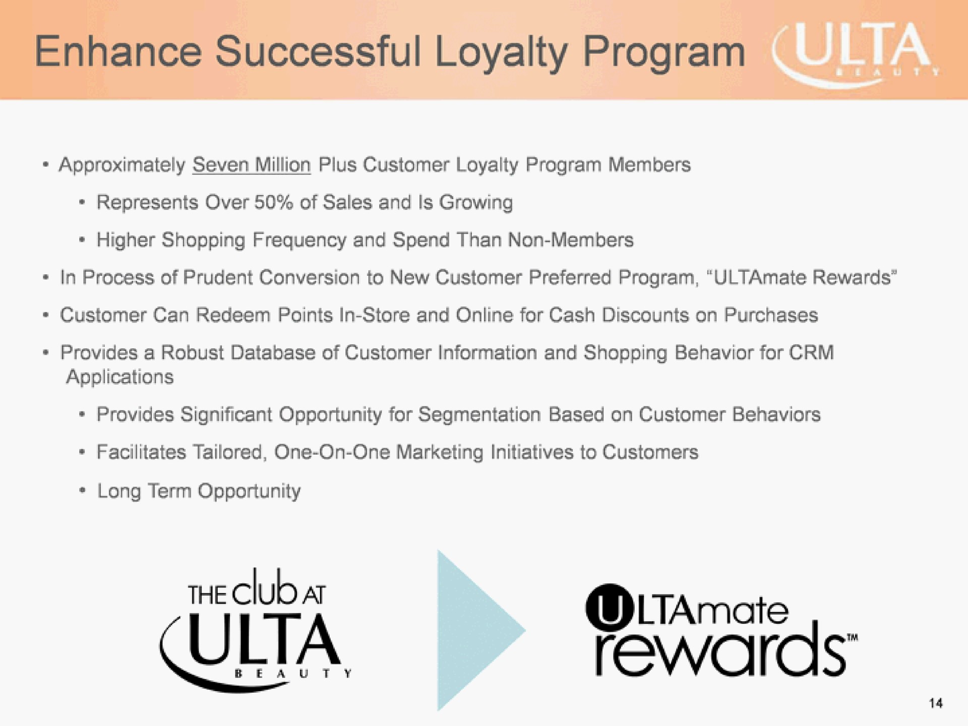 enhance successful loyalty program rewards | Ulta Beauty