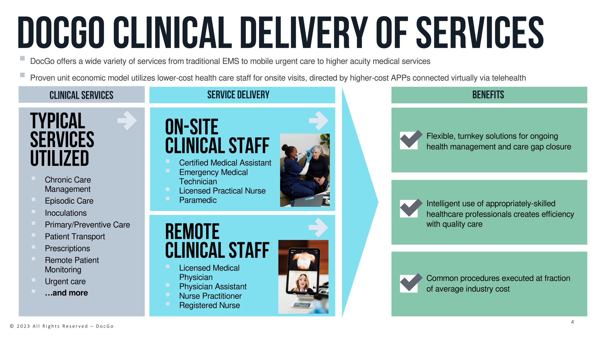 clinical delivery of services typical services utilized on site clinical staff remote clinical staff | DocGo