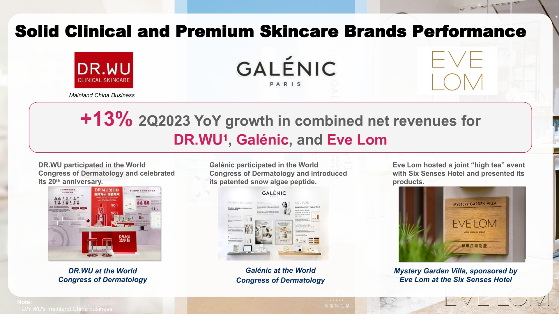 solid clinical and premium brands performance yoy growth in combined net revenues for gal and eve galenic | Yatsen
