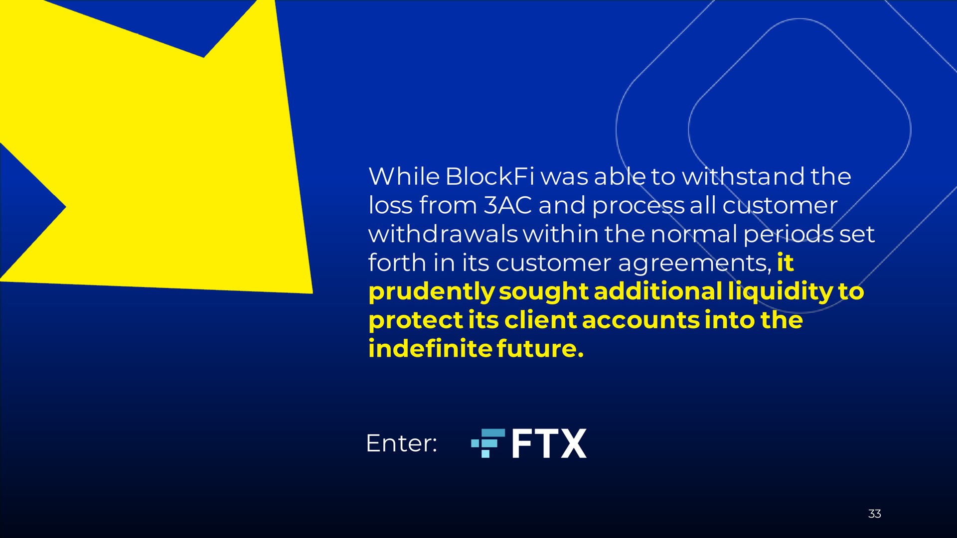 while was able to withstand the loss from and process all customer withdrawals within the normal periods set forth in its customer agreements it prudently sought additional liquidity to protect its client accounts into the indefinite future enter a teste a salt i | BlockFi