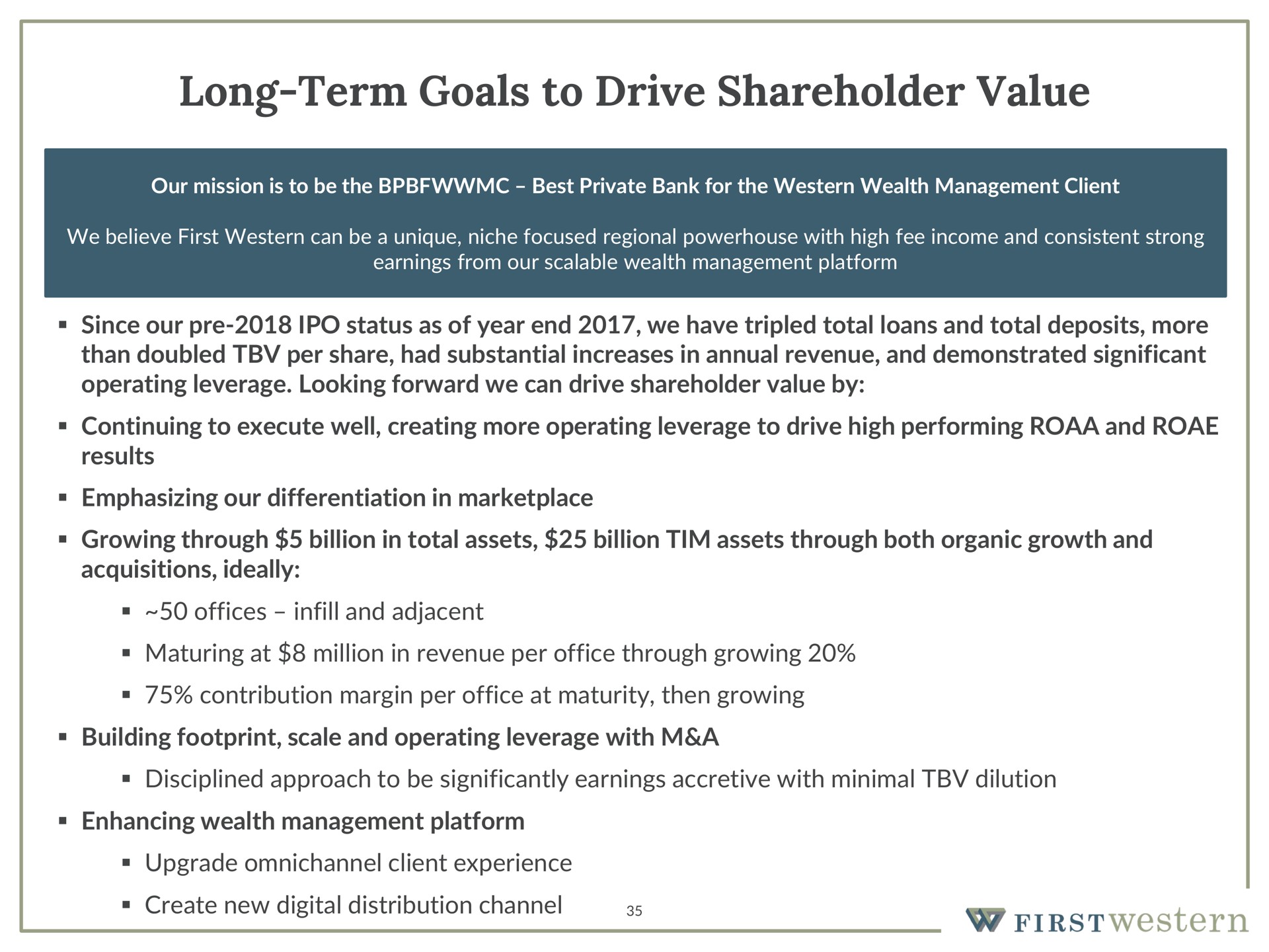 long term goals to drive shareholder value | First Western Financial