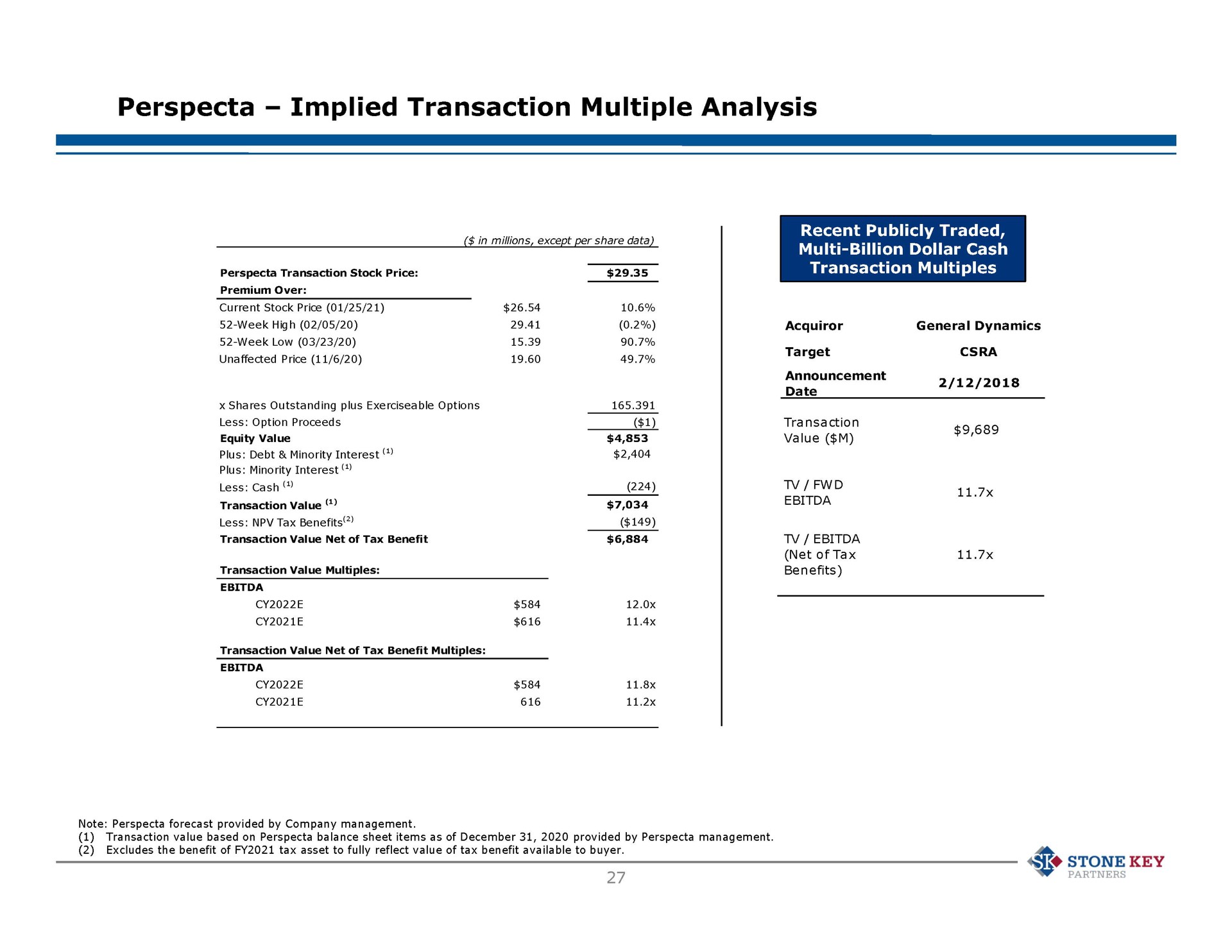 implied transaction multiple analysis billion dollar cash stone key partner | Stone Key Partners