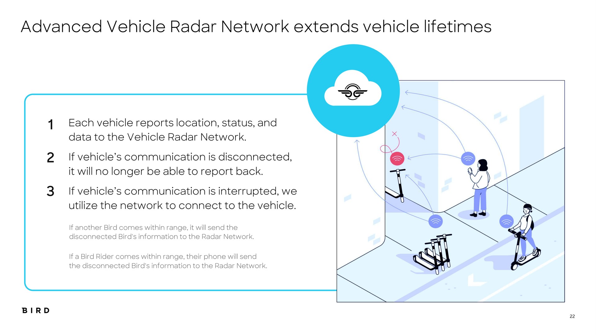 advanced vehicle radar network extends vehicle lifetimes | Bird